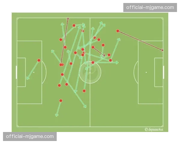 战术复盘：马赛如何利用边路宽度打穿摩纳哥防线